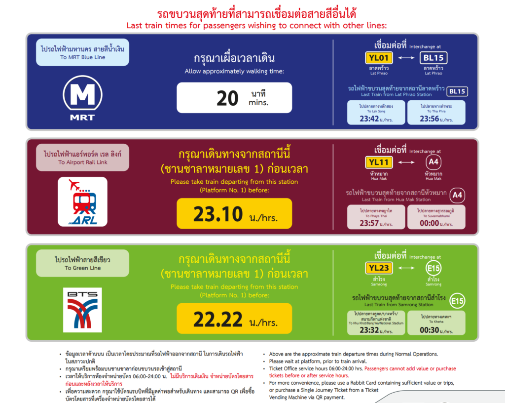 เวลาเดินทาง รถไฟฟ้าขบวนสุดท้าย สายสีเหลือง